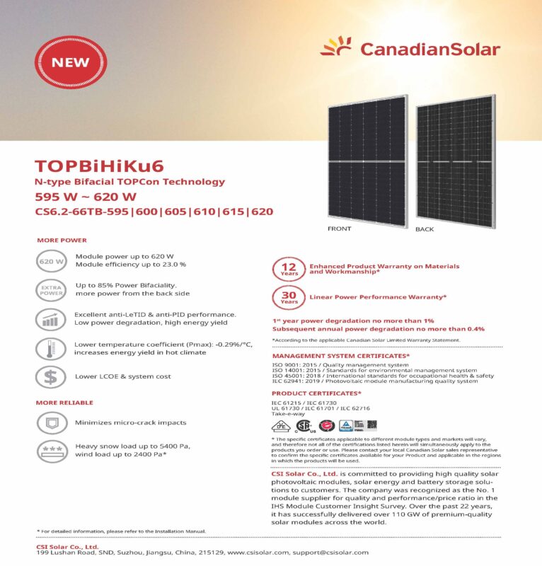Tấm pin năng lượng mặt trời Canadian 620W CS6.2-66TB-620