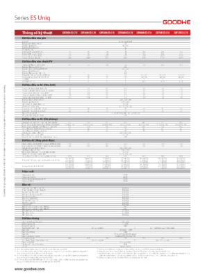 Bảng thông số kỹ thuật (Datasheet) biến tần Hybrid GoodWe Series ES Uniq (3-12kW) chính hãng tại CTS Green