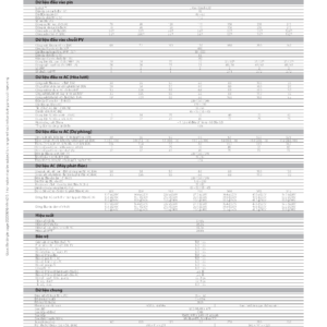 Bảng thông số kỹ thuật (Datasheet) biến tần Hybrid GoodWe Series ES Uniq (3-12kW) chính hãng tại CTS Green