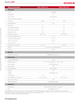 Datasheet Pin lithium áp cao GoodWe BAT GW51.2-BAT G10