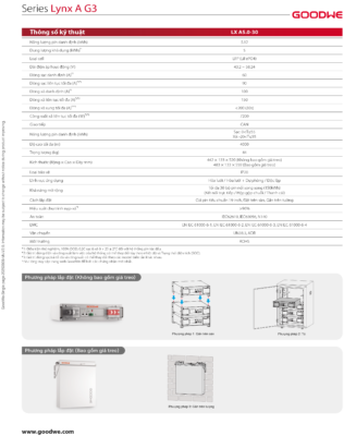 Datasheet Pin lithium áp thấp GoodWe Lynx A G3 LX A5.0-30