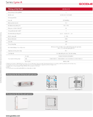Datasheet thông số kỹ thuật chi tiết Lynx A LX A5.0-10